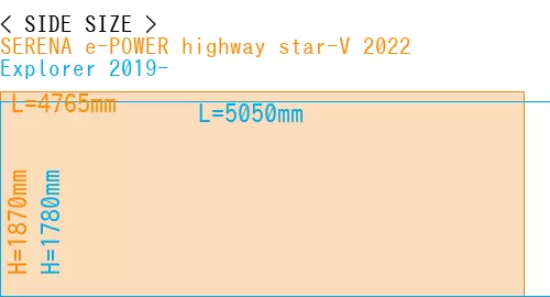 #SERENA e-POWER highway star-V 2022 + Explorer 2019-